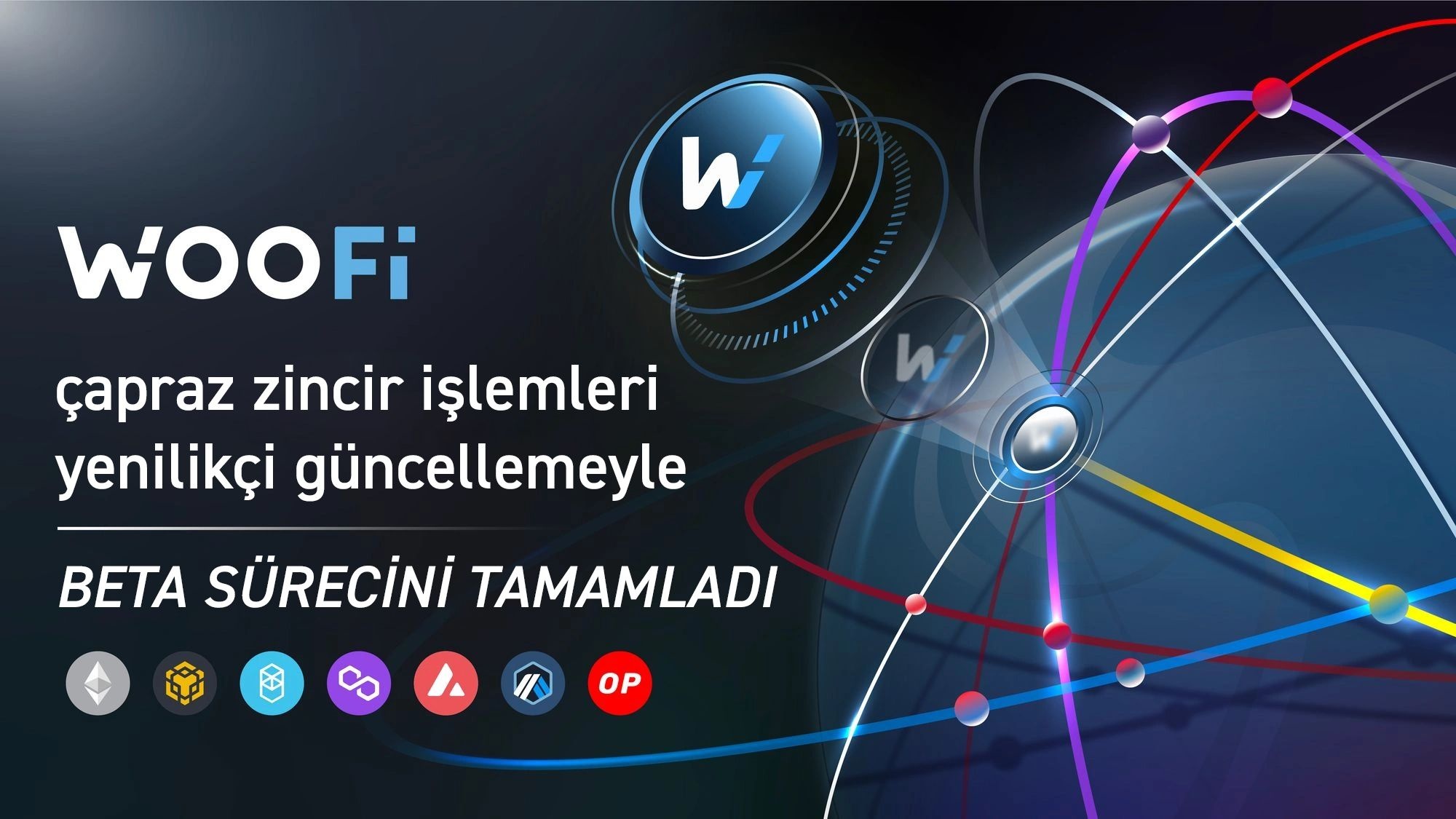 WOOFi, DeFi kullanıcıları için yeni çapraz zincir yeteneklerinin kilidini açıyor