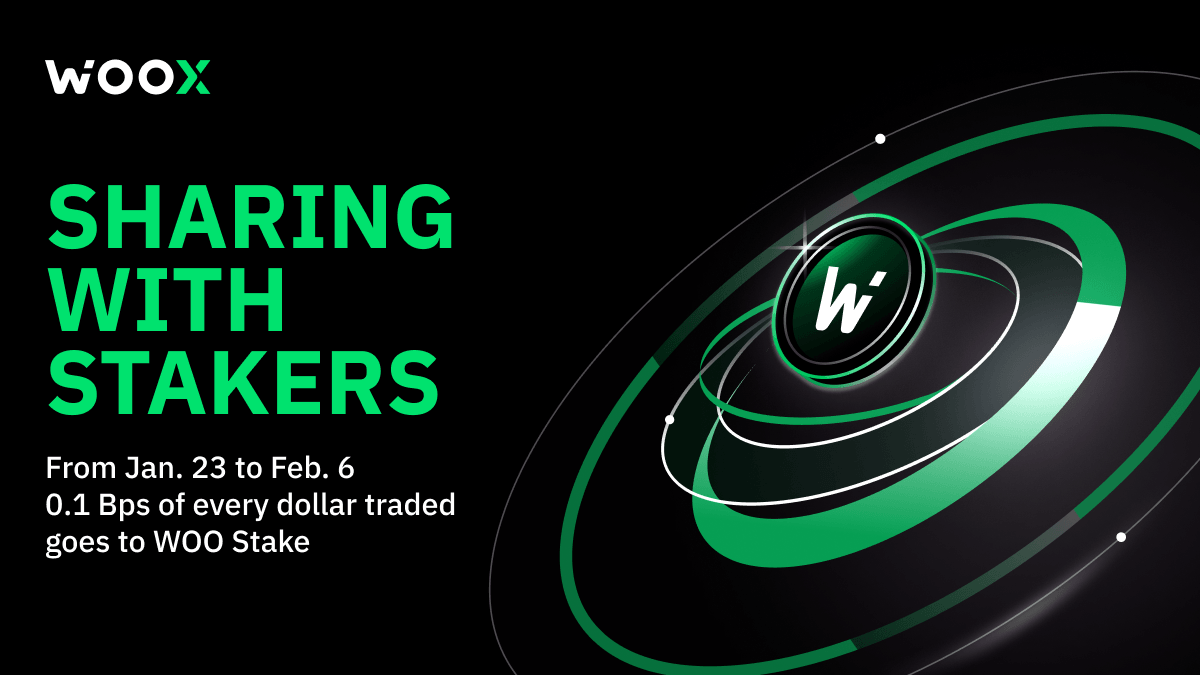 WOO X fee switch activated: Every trade shares fees with WOO stakers until Feb 6